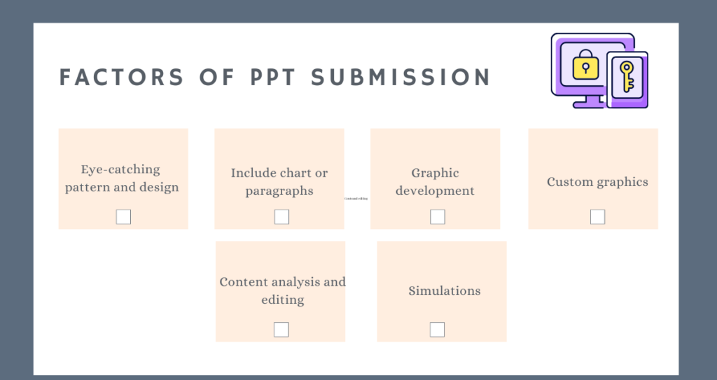 Factors of PPT Submission