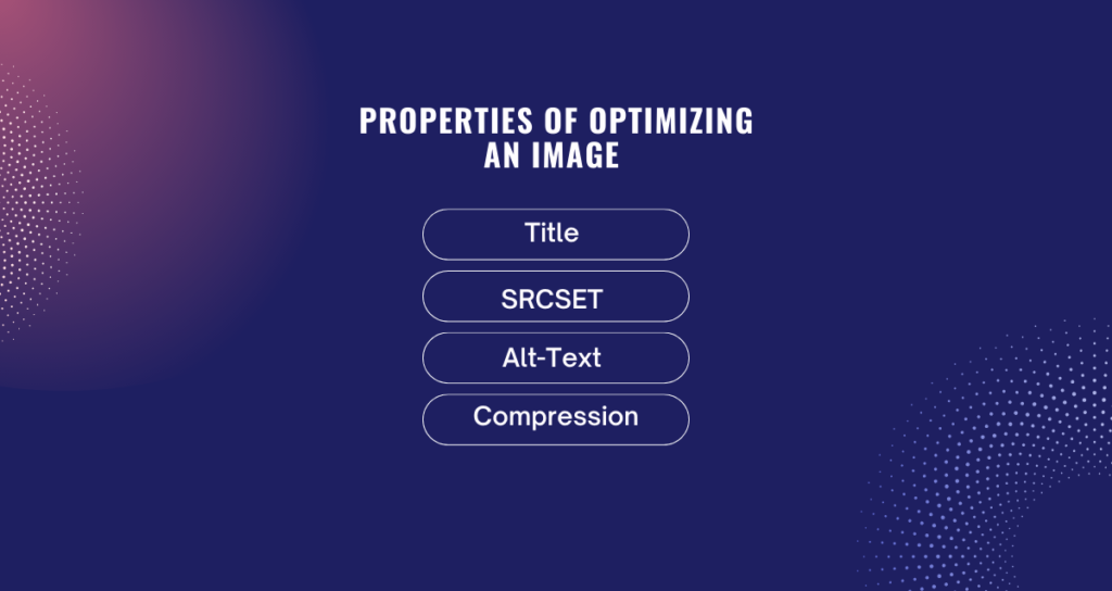 Properties of optimizing an iamge